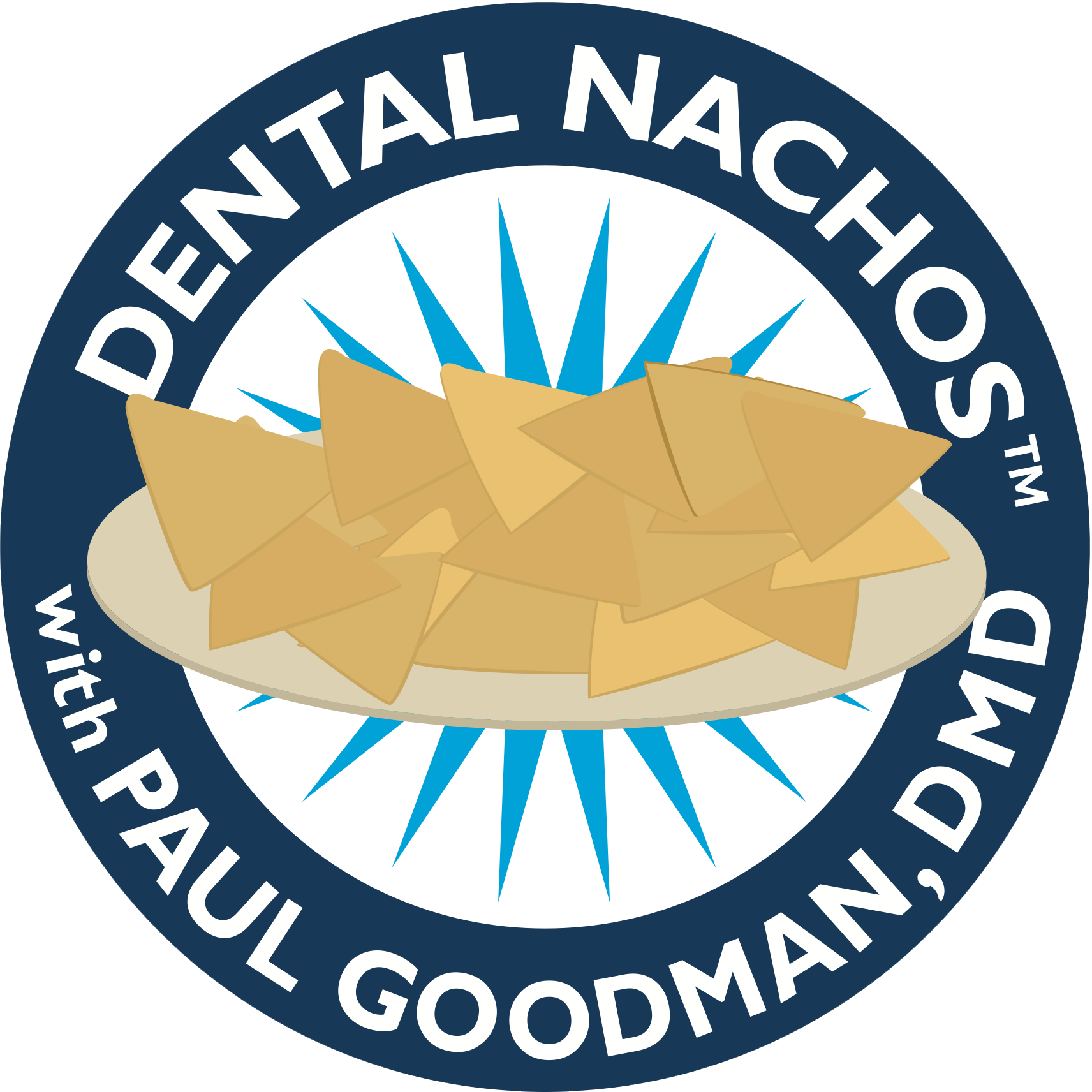 Dental Nachos Indirect Restorations: From Concept to Completion; A Restorative Odyssey