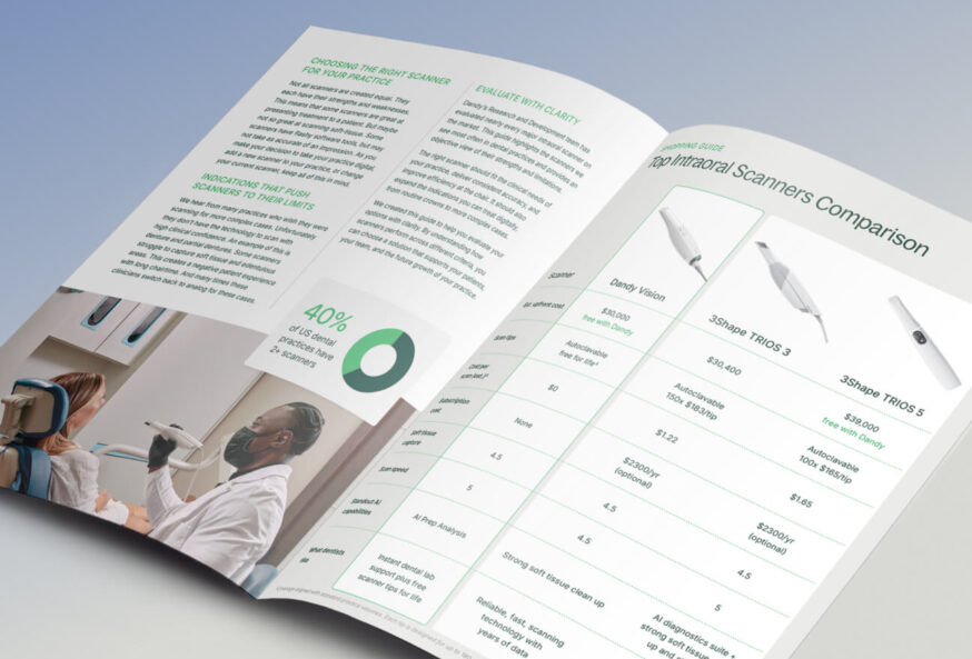 2026 Intraoral Scanner Buyers Guide Screenshot
