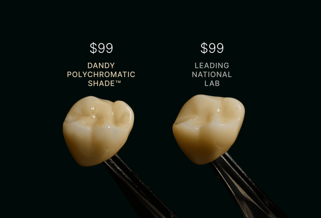 dandy polychromatic -crown comparison